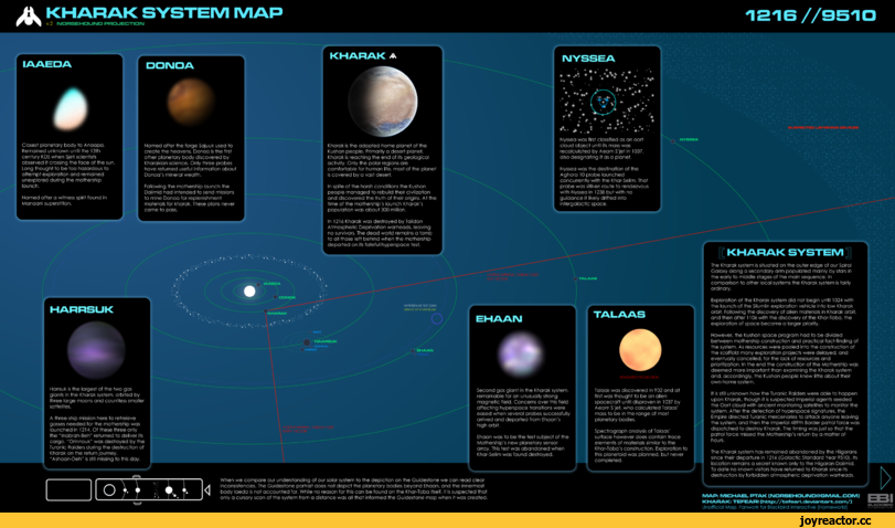 ﻿AKHARAK SYSTEM MAP
V.2 NORSEHDUND PROJECTION
1S1B//S5TO
IAAEDA
Closest planetary body to Anaapa. Remained unknown until the 13th century KDS when Sjeti scientists observed it crossing the face of the sun. Long thought to be too hazardous to attempt exploration and remained unexplored during the