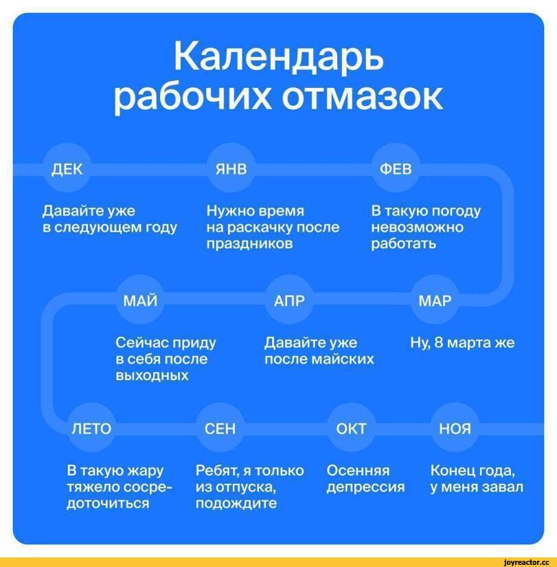 ﻿Календарь рабочих отмазок
ДЕК	ЯНВ	ФЕВ
Давайте уже	Нужно время	В такую погоду
в следующем году	на раскачку после	невозможно
праздников	работать
МАЙ	АПР	МАР
Сейчас приду Давайте уже	Ну, 8 марта же
в себя после	после майских
выходных
ЛЕТО	СЕН	ОКТ	НОЯ
В такую жару тяжело сосредоточиться
